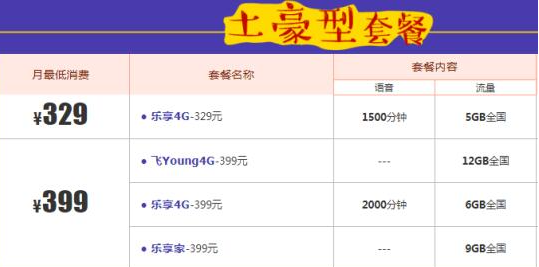 电信套餐